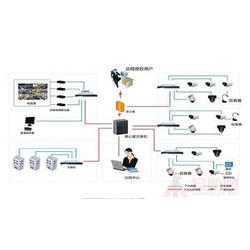 工廠數(shù)字化改造與數(shù)字化工廠系統(tǒng) 計(jì)算機(jī)系統(tǒng)服務(wù)的核心驅(qū)動(dòng)